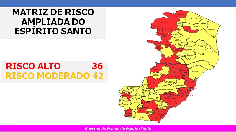 Covid-19: Santa Teresa continua no grupo de Risco Alto esta semana