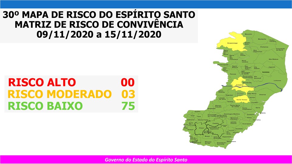 Covid-19: Santa Teresa está no Risco Moderado esta semana 