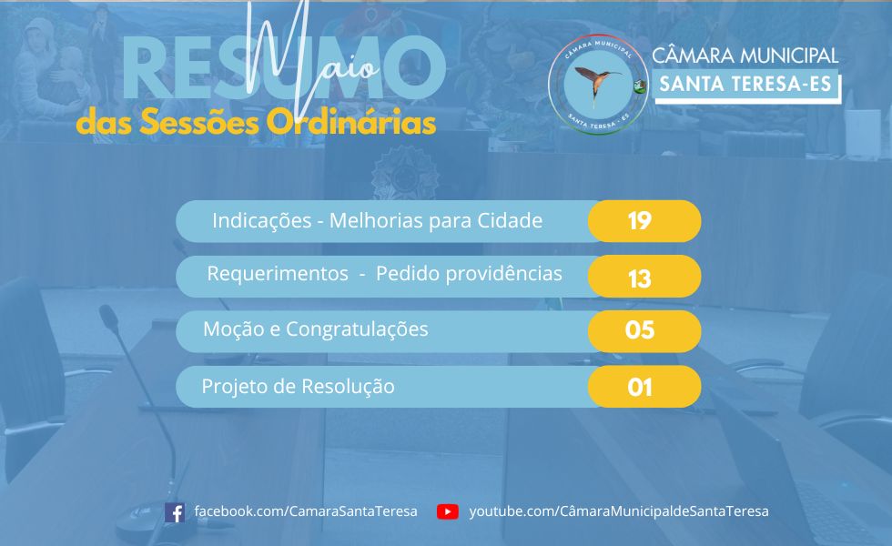 Câmara Municipal de Santa Teresa/ES divulga balanço legislativo do mês de maio